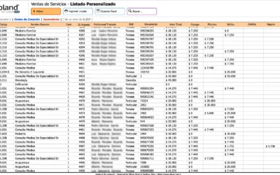 Visualización de pagos de prestaciones en diferentes columnas.